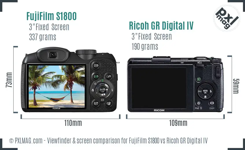 FujiFilm S1800 vs Ricoh GR Digital IV Screen and Viewfinder comparison FujiFilm S1800 vs Ricoh GR Digital IV Screen and Viewfinder comparison