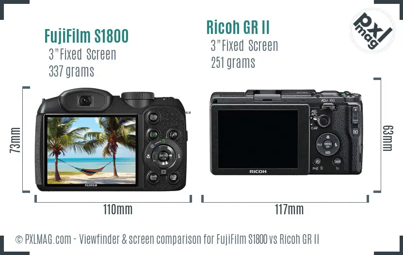 FujiFilm S1800 vs Ricoh GR II Screen and Viewfinder comparison