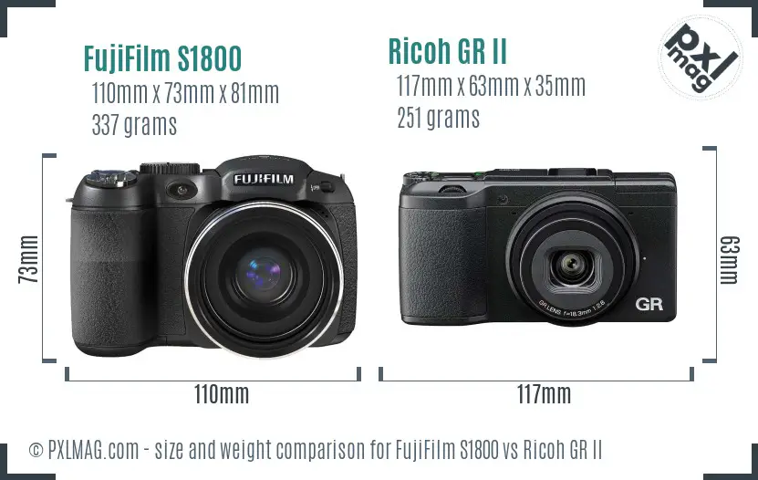 FujiFilm S1800 vs Ricoh GR II size comparison