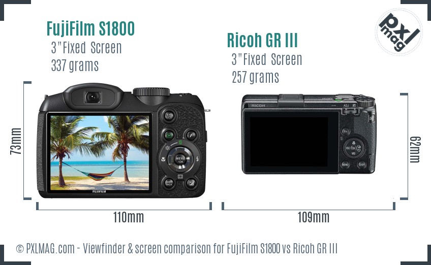 FujiFilm S1800 vs Ricoh GR III Screen and Viewfinder comparison