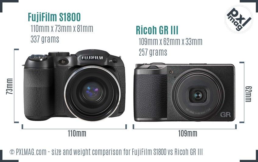 FujiFilm S1800 vs Ricoh GR III size comparison