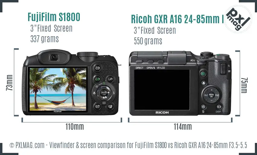 LCD screen and interface comparison