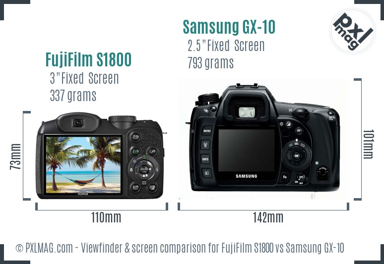 FujiFilm S1800 vs Samsung GX-10 Screen and Viewfinder comparison