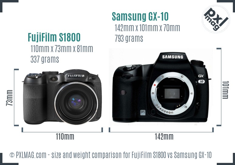 FujiFilm S1800 vs Samsung GX-10 size comparison
