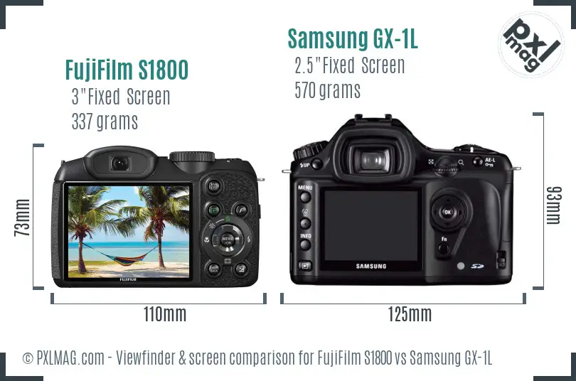 FujiFilm S1800 vs Samsung GX-1L Screen and Viewfinder comparison