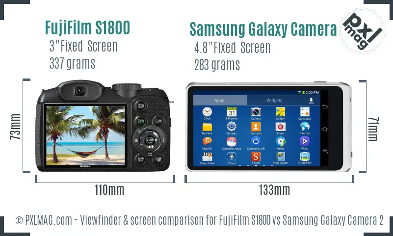 FujiFilm S1800 vs Samsung Galaxy Camera 2 Screen and Viewfinder comparison