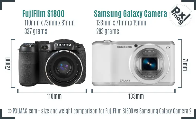 Physical size and ergonomics comparison