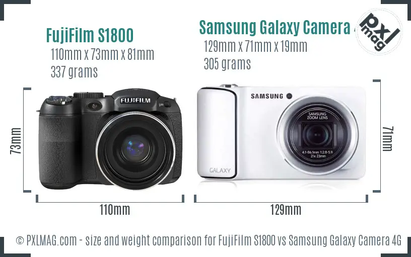 FujiFilm S1800 vs Samsung Galaxy Camera 4G size comparison