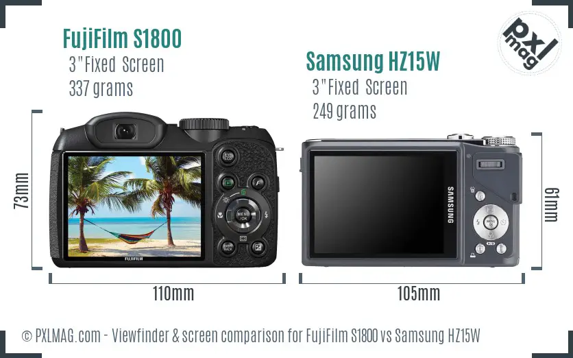 FujiFilm S1800 vs Samsung HZ15W Screen and Viewfinder comparison FujiFilm S1800 vs Samsung HZ15W Screen and Viewfinder comparison