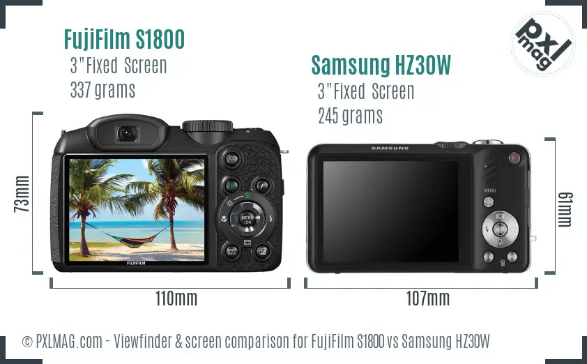 FujiFilm S1800 vs Samsung HZ30W Screen and Viewfinder comparison