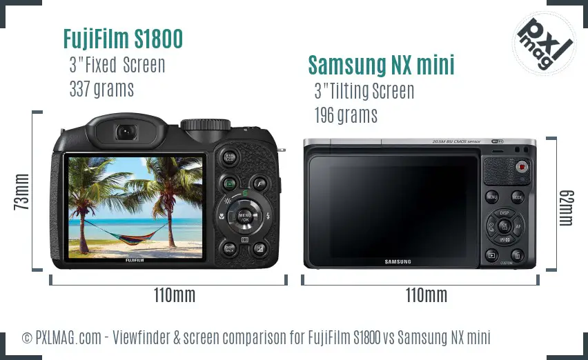 FujiFilm S1800 vs Samsung NX mini Screen and Viewfinder comparison