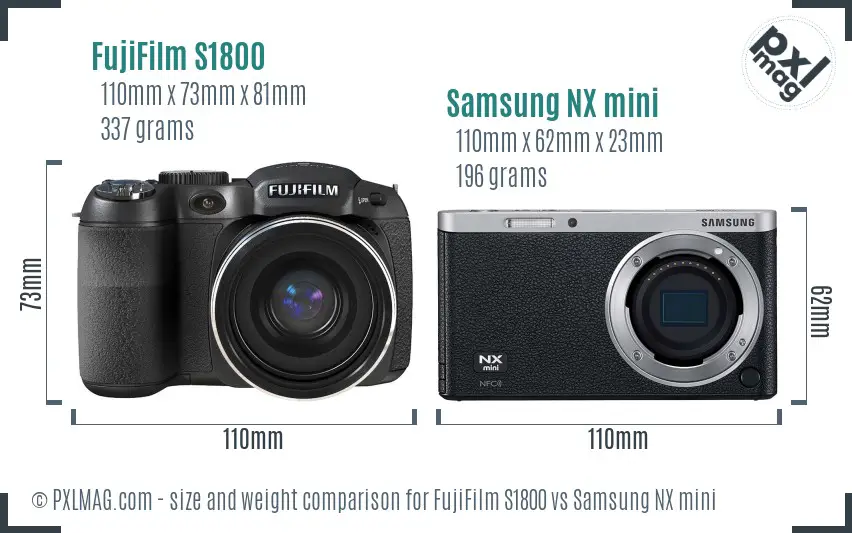 FujiFilm S1800 vs Samsung NX mini size comparison