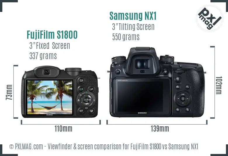 FujiFilm S1800 vs Samsung NX1 Screen and Viewfinder comparison