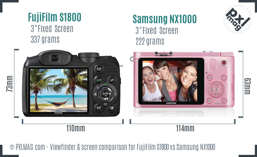 FujiFilm S1800 vs Samsung NX1000 Screen and Viewfinder comparison