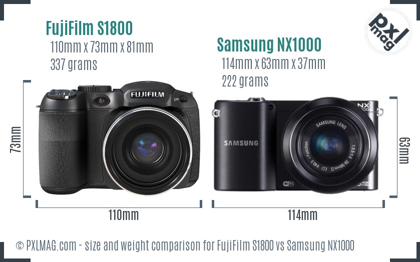 FujiFilm S1800 vs Samsung NX1000 size comparison