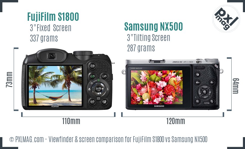 FujiFilm S1800 vs Samsung NX500 Screen and Viewfinder comparison