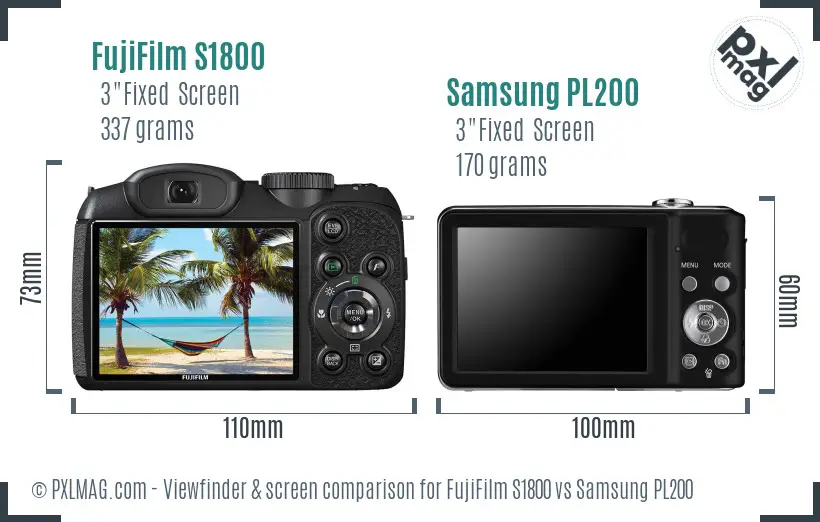 FujiFilm S1800 vs Samsung PL200 Screen and Viewfinder comparison