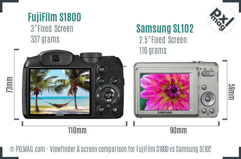 FujiFilm S1800 vs Samsung SL102 Screen and Viewfinder comparison FujiFilm S1800 vs Samsung SL102 Screen and Viewfinder comparison