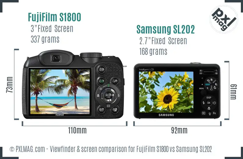 FujiFilm S1800 vs Samsung SL202 Screen and Viewfinder comparison