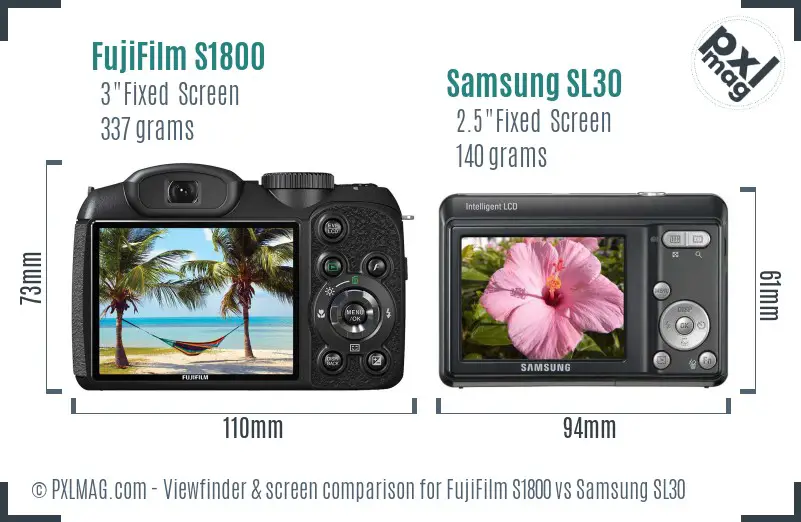 FujiFilm S1800 vs Samsung SL30 Screen and Viewfinder comparison