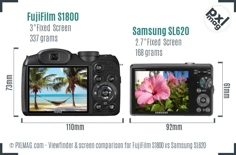 FujiFilm S1800 vs Samsung SL620 Screen and Viewfinder comparison