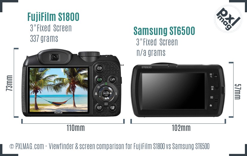 FujiFilm S1800 vs Samsung ST6500 Screen and Viewfinder comparison