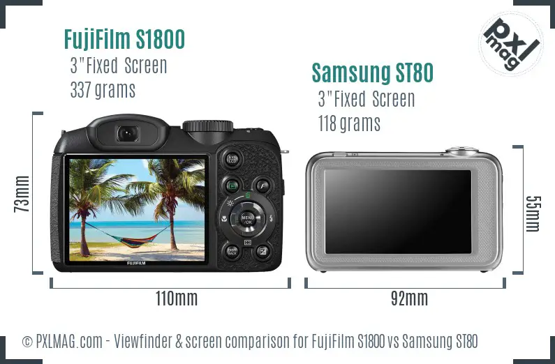 FujiFilm S1800 vs Samsung ST80 Screen and Viewfinder comparison