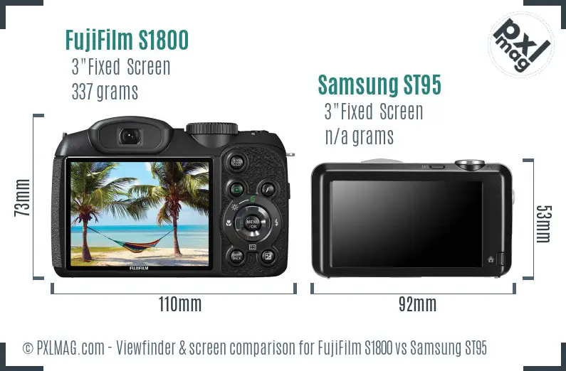 FujiFilm S1800 vs Samsung ST95 Screen and Viewfinder comparison