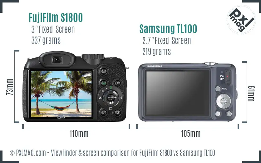 FujiFilm S1800 vs Samsung TL100 Screen and Viewfinder comparison