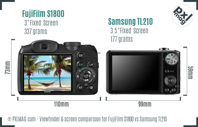 FujiFilm S1800 vs Samsung TL210 Screen and Viewfinder comparison