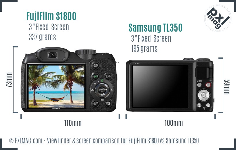 FujiFilm S1800 vs Samsung TL350 Screen and Viewfinder comparison