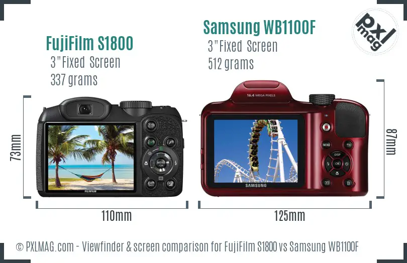 FujiFilm S1800 vs Samsung WB1100F Screen and Viewfinder comparison