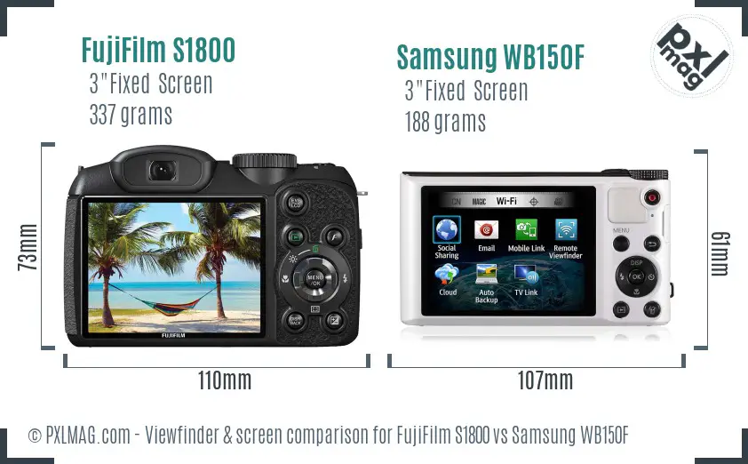FujiFilm S1800 vs Samsung WB150F Screen and Viewfinder comparison FujiFilm S1800 vs Samsung WB150F Screen and Viewfinder comparison