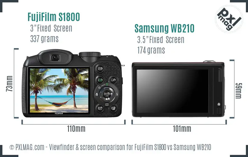 FujiFilm S1800 vs Samsung WB210 Screen and Viewfinder comparison