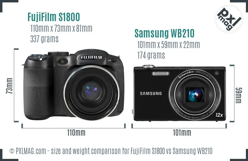 FujiFilm S1800 vs Samsung WB210 size comparison