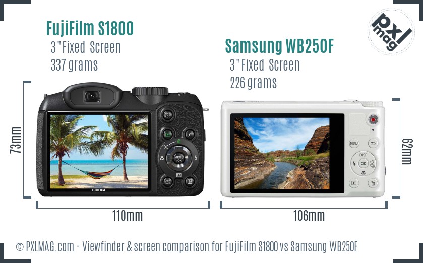 FujiFilm S1800 vs Samsung WB250F Screen and Viewfinder comparison