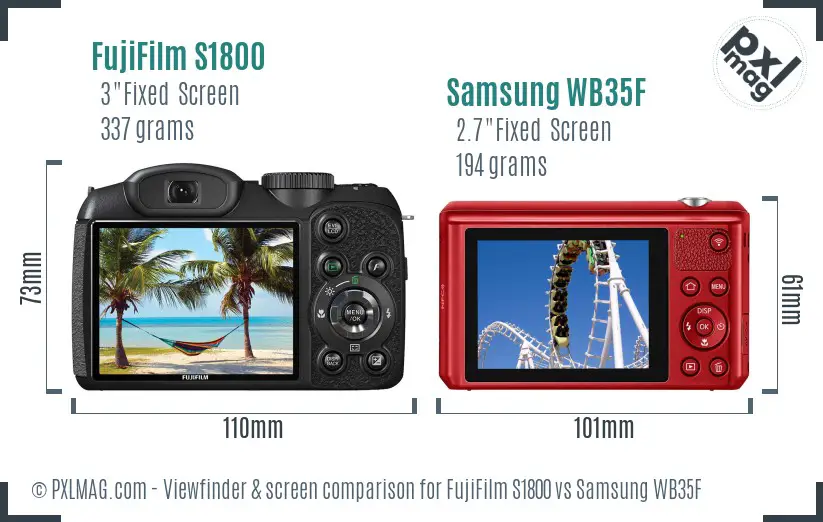 FujiFilm S1800 vs Samsung WB35F Screen and Viewfinder comparison