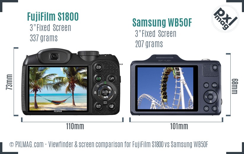 FujiFilm S1800 vs Samsung WB50F Screen and Viewfinder comparison
