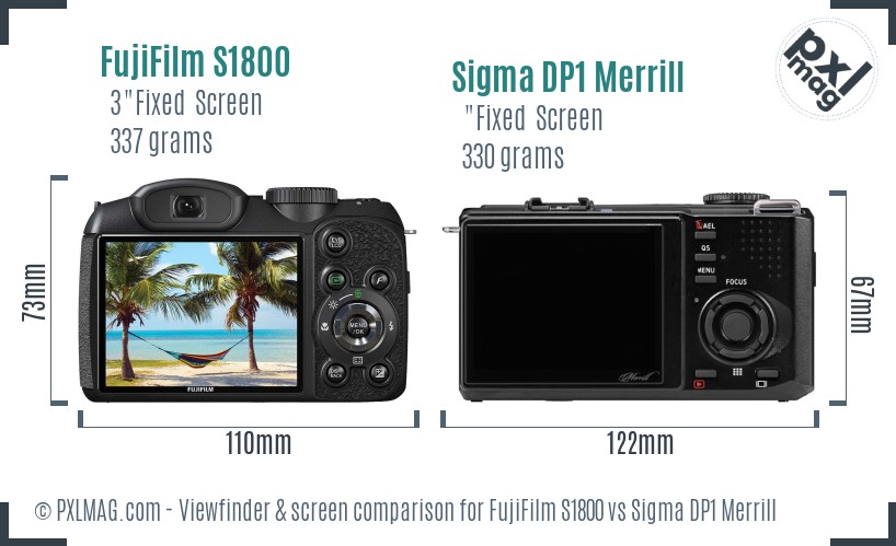 FujiFilm S1800 vs Sigma DP1 Merrill Screen and Viewfinder comparison