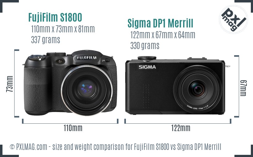 FujiFilm S1800 vs Sigma DP1 Merrill size comparison