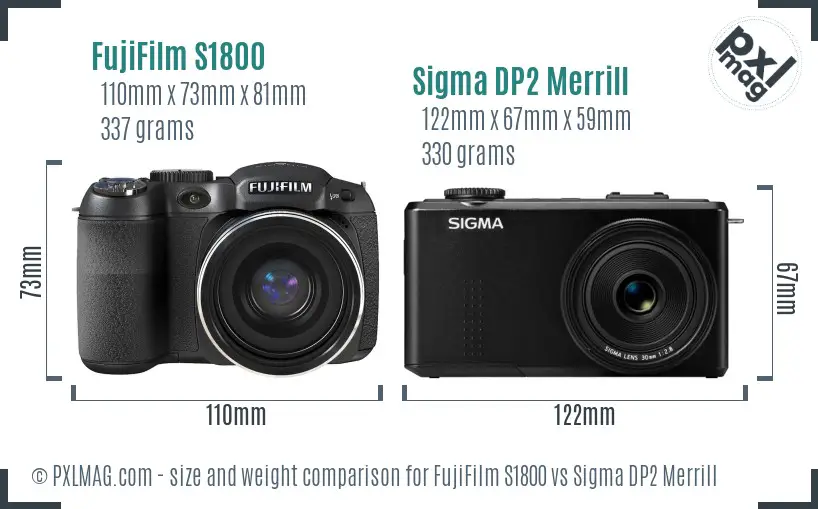 FujiFilm S1800 vs Sigma DP2 Merrill size comparison