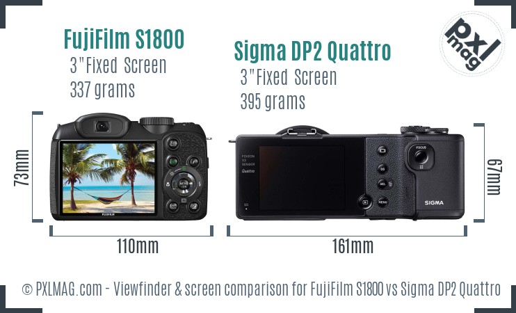 FujiFilm S1800 vs Sigma DP2 Quattro Screen and Viewfinder comparison