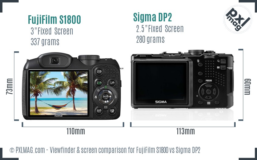 FujiFilm S1800 vs Sigma DP2 Screen and Viewfinder comparison