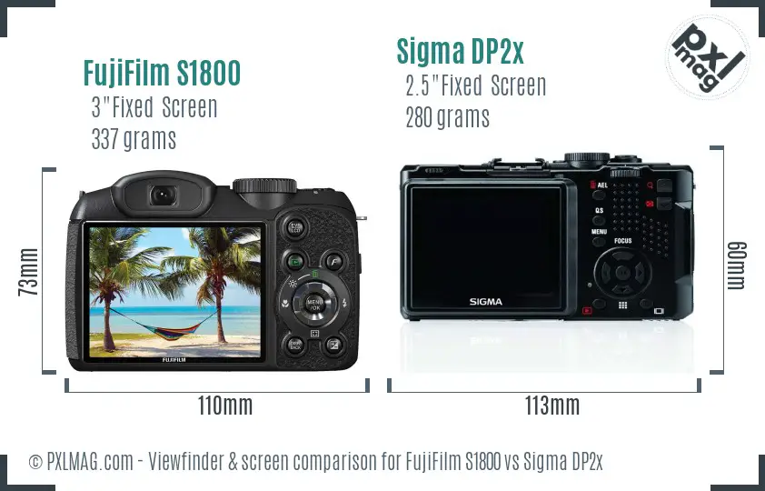 FujiFilm S1800 vs Sigma DP2x Screen and Viewfinder comparison