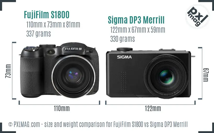 FujiFilm S1800 vs Sigma DP3 Merrill size comparison