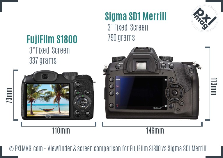 FujiFilm S1800 vs Sigma SD1 Merrill Screen and Viewfinder comparison