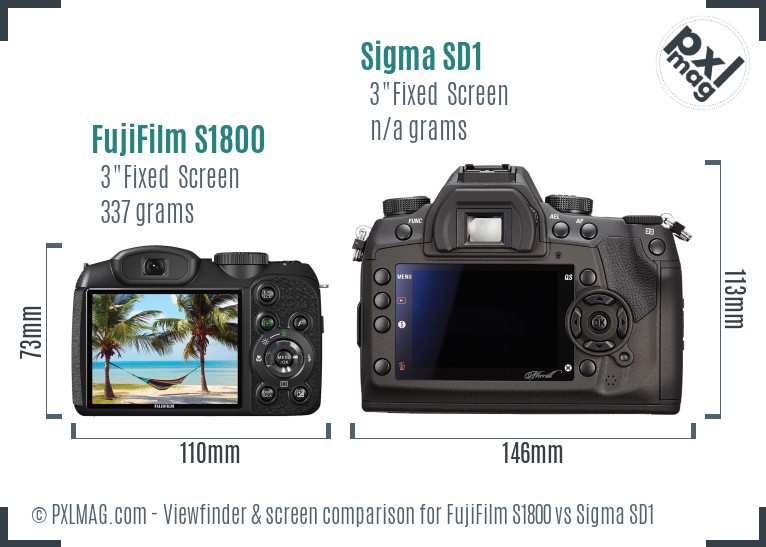 FujiFilm S1800 vs Sigma SD1 Screen and Viewfinder comparison