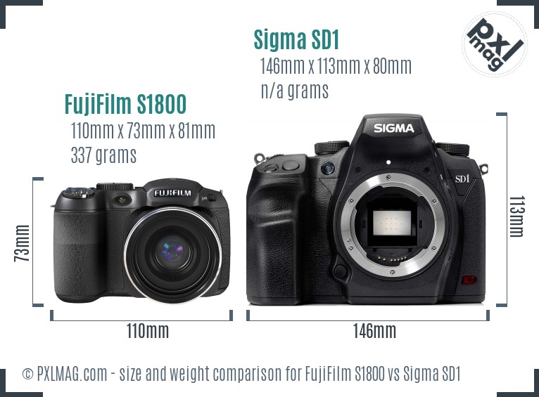 FujiFilm S1800 vs Sigma SD1 size comparison