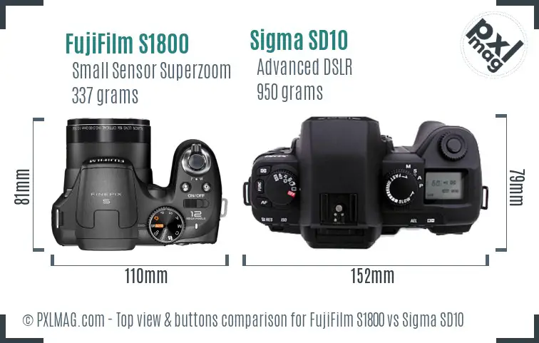 Top view design and control layout comparison