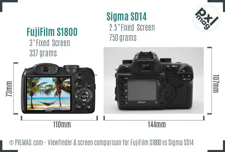 FujiFilm S1800 vs Sigma SD14 Screen and Viewfinder comparison